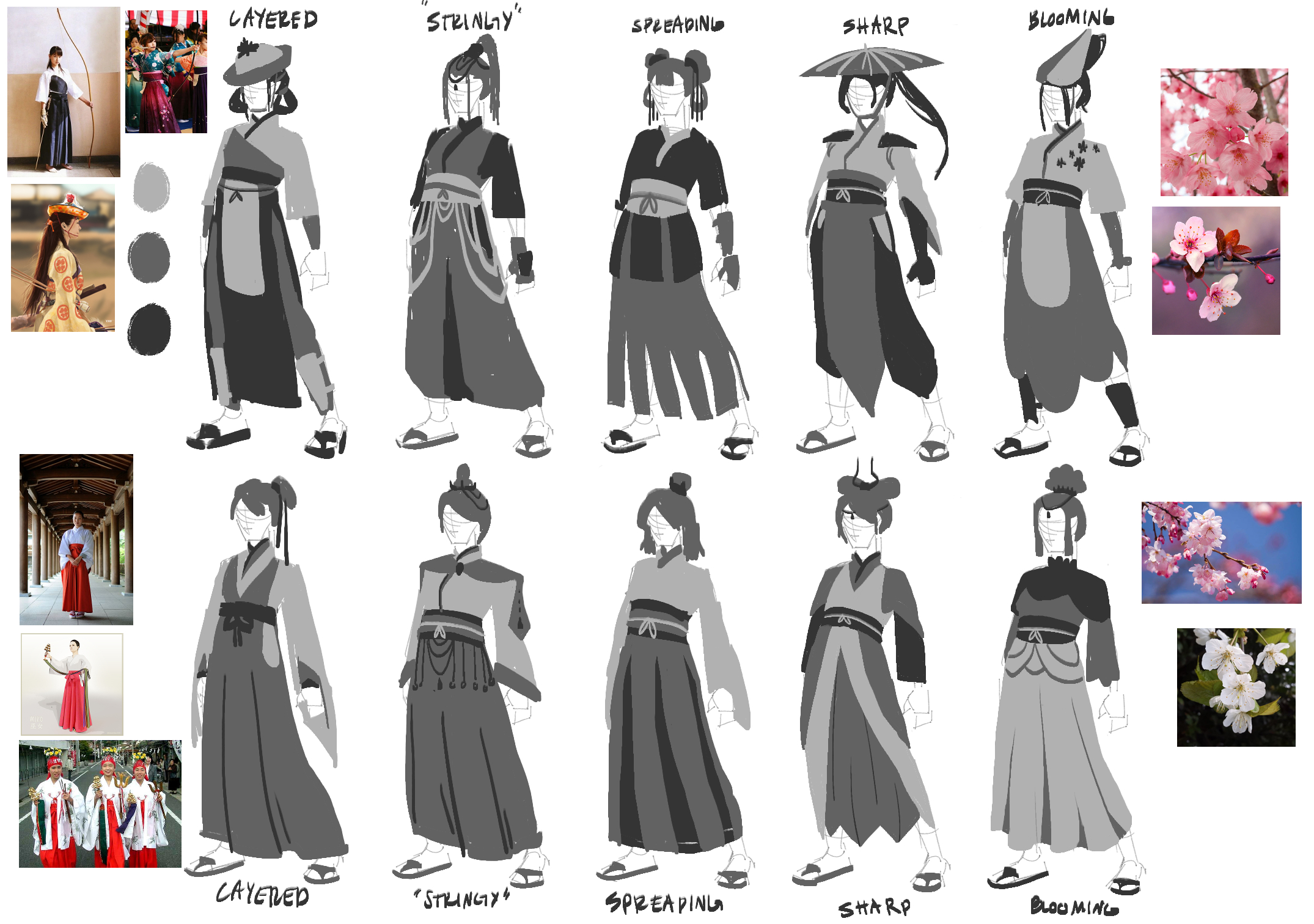 VilmaK Week 7 Development