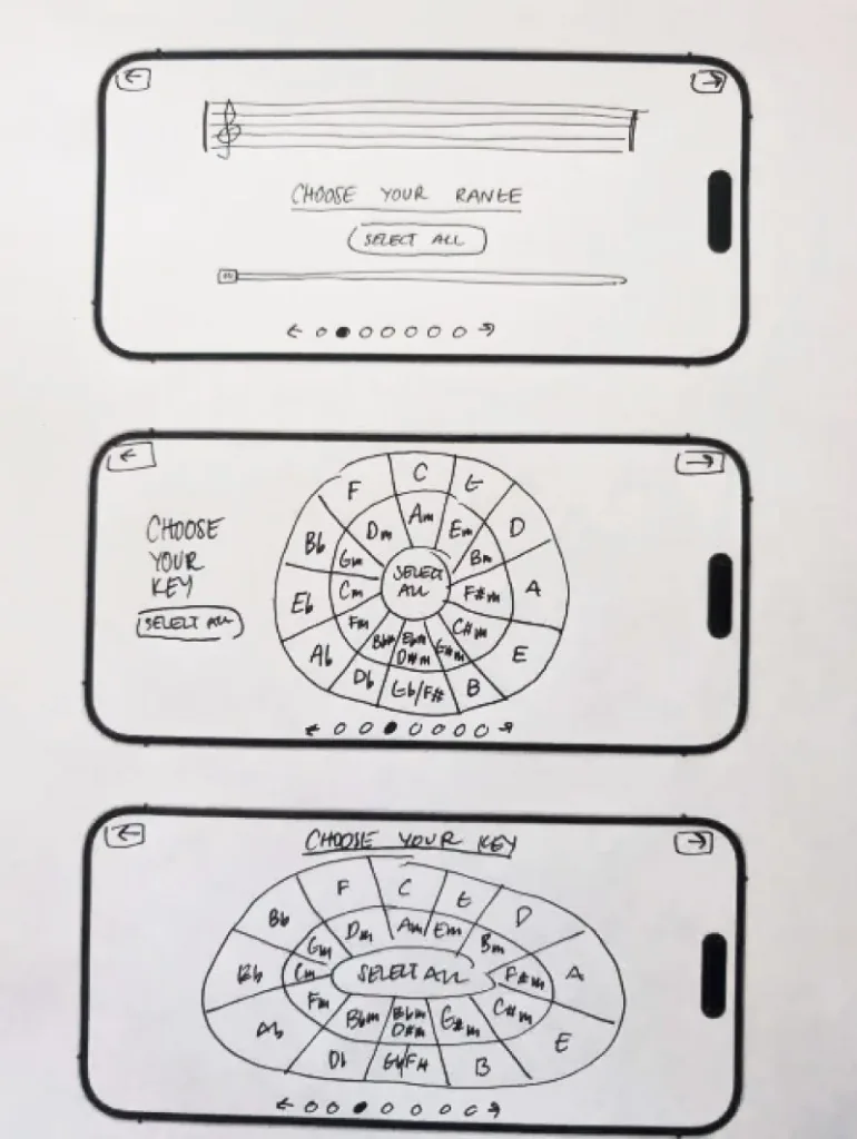 Ideation sketches: choose your range and key—staff, circle of fifths, and oval key picker.