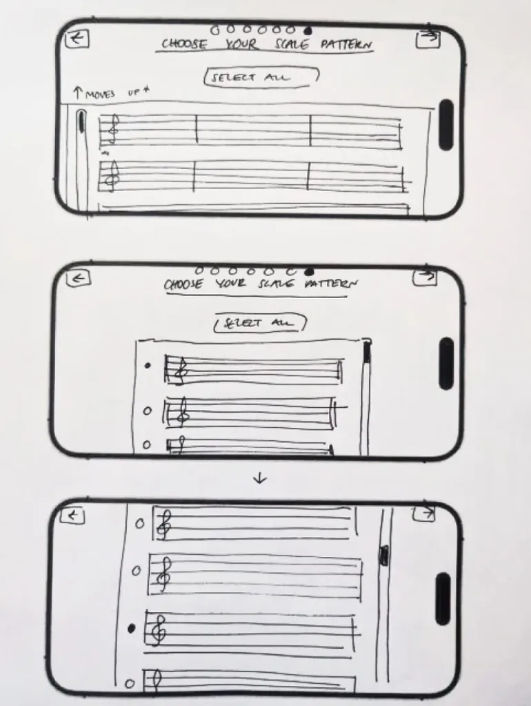 Ideation sketches: choose your scale pattern—three scrolling staff concepts.