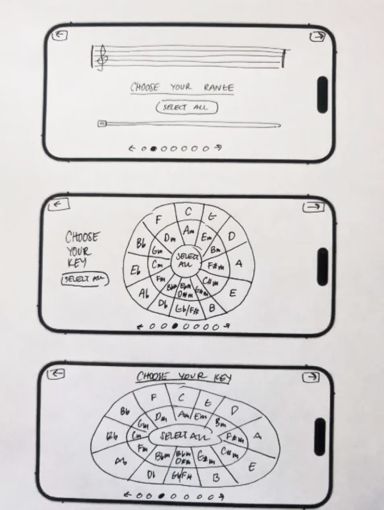 Ideation sketches: choose your range and key—staff, circle of fifths, and oval key picker